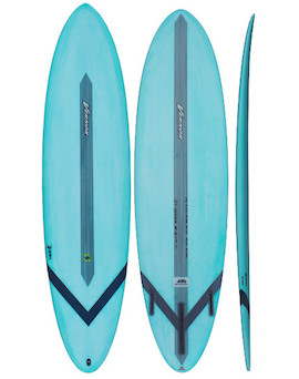 BarracBoard Imageuda