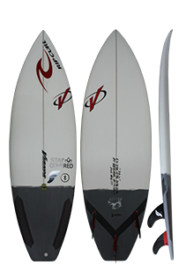 BarracBoard Imageuda